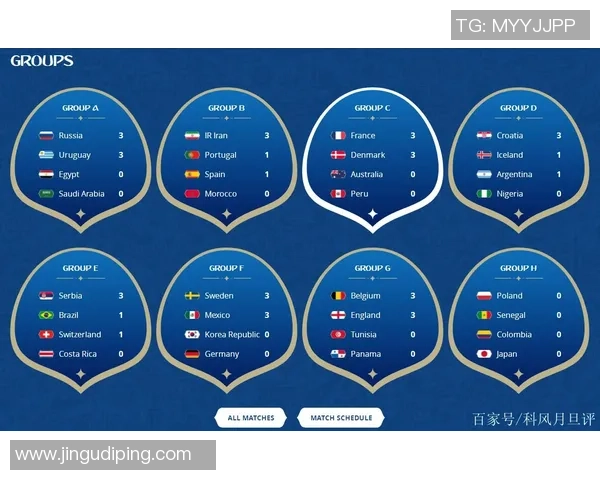 杭州足球队强势领跑杯赛积分榜96分稳居第一名