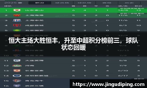 恒大主场大胜恒丰，升至中超积分榜前三，球队状态回暖