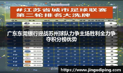必一